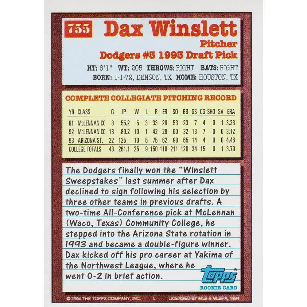 1994 Topps Dax Winslett DPK, RC # 755 Los Angeles Dodgers